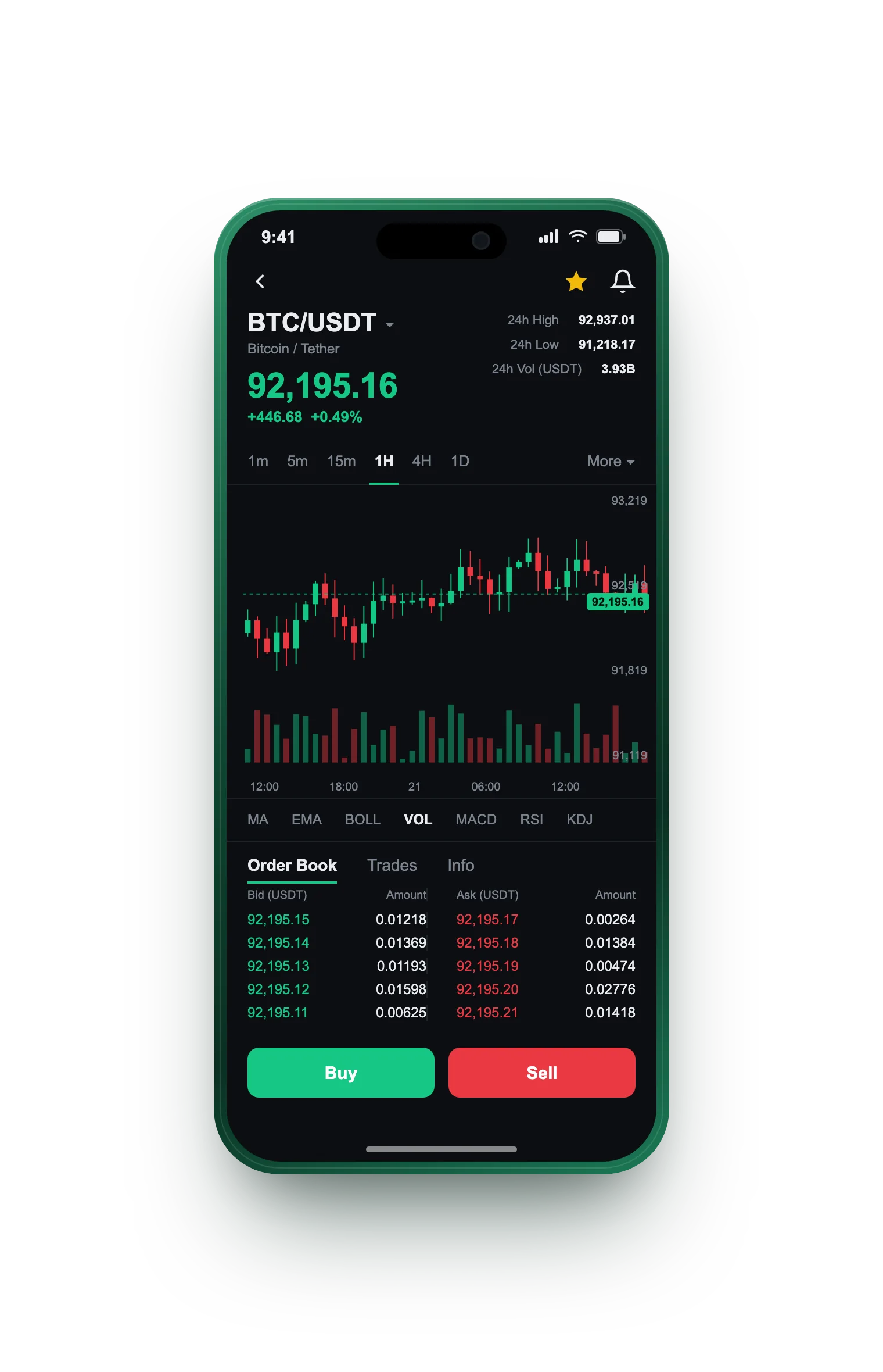 Helvetinvest — BTC/USDT live candlestick chart, order book and one-tap Buy/Sell on mobile